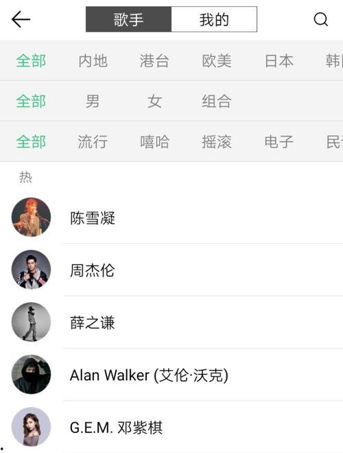 娱乐吃瓜音乐叫什么歌,揭秘“娱乐吃瓜”中的热门歌曲
