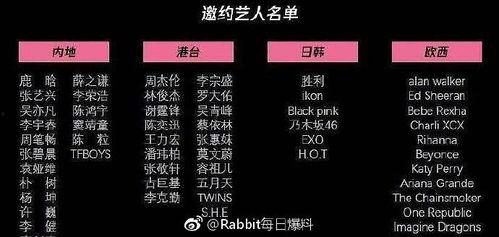 娱乐吃瓜音乐叫什么歌,揭秘“娱乐吃瓜”中的热门歌曲