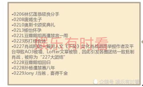 年度报告娱乐吃瓜酱,明星税务风波、综艺丑闻与直播翻车事件