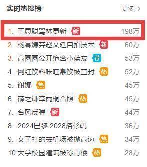 1月娱乐圈吃瓜,明星秘闻大揭秘