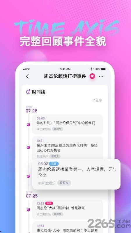 娱乐吃瓜酱p图软件,轻松P图，打造个性娱乐瞬间