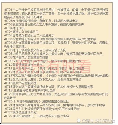 2021总结吃瓜娱乐圈,年度热点事件大盘点